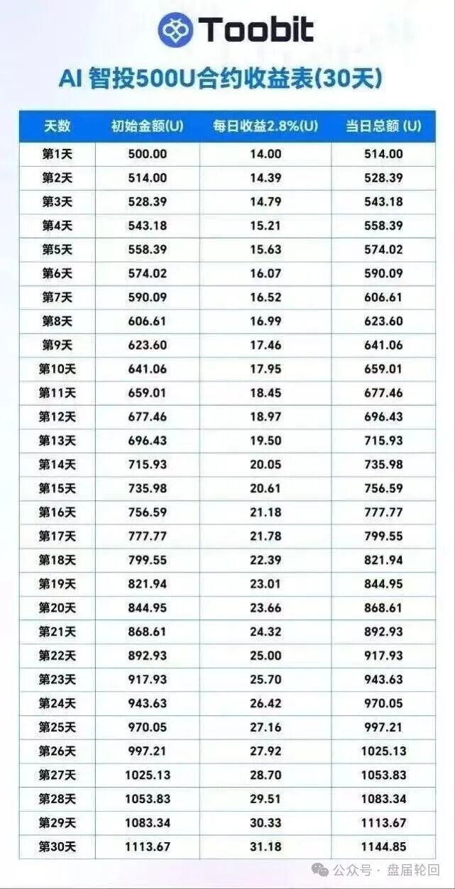 %title插图%num %title插图%num