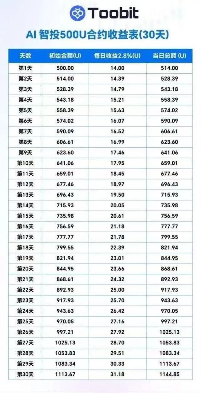 %title插图%num %title插图%num