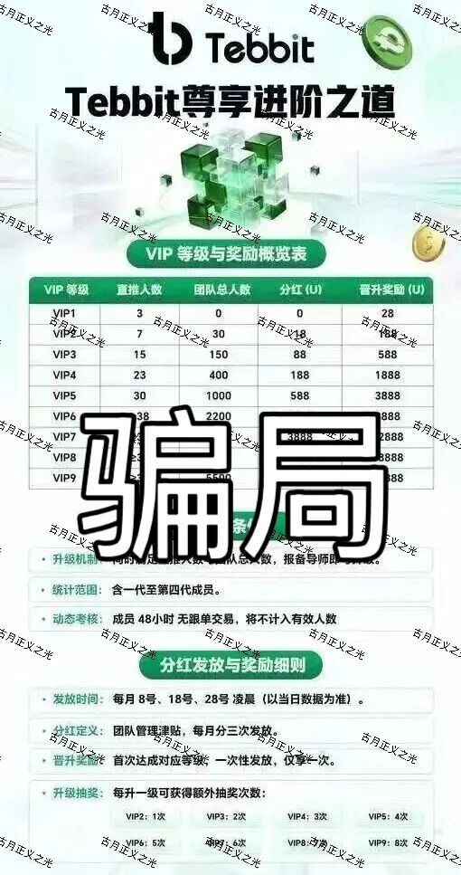 Tebbit交易所合约带单类资金盘骗局，会员提现受限，多人已被骗，马上崩盘跑路！-皆妙笔