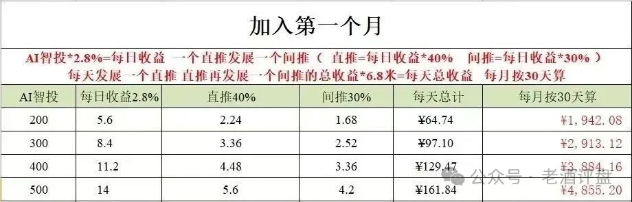 %title插图%num %title插图%num