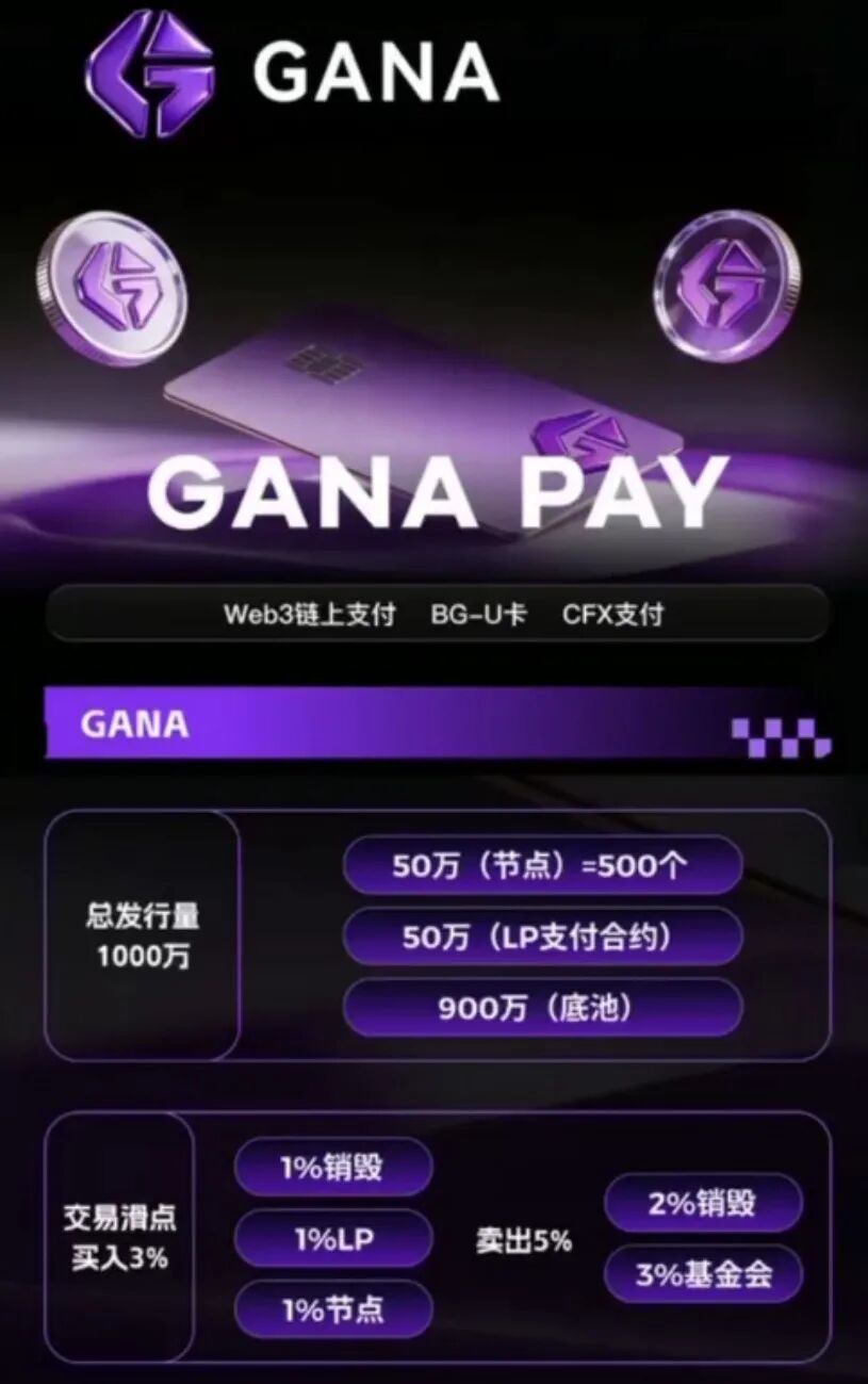 警惕GANA支付骗局!披着Web3支付外衣的庞氏资金盘!!-皆妙笔