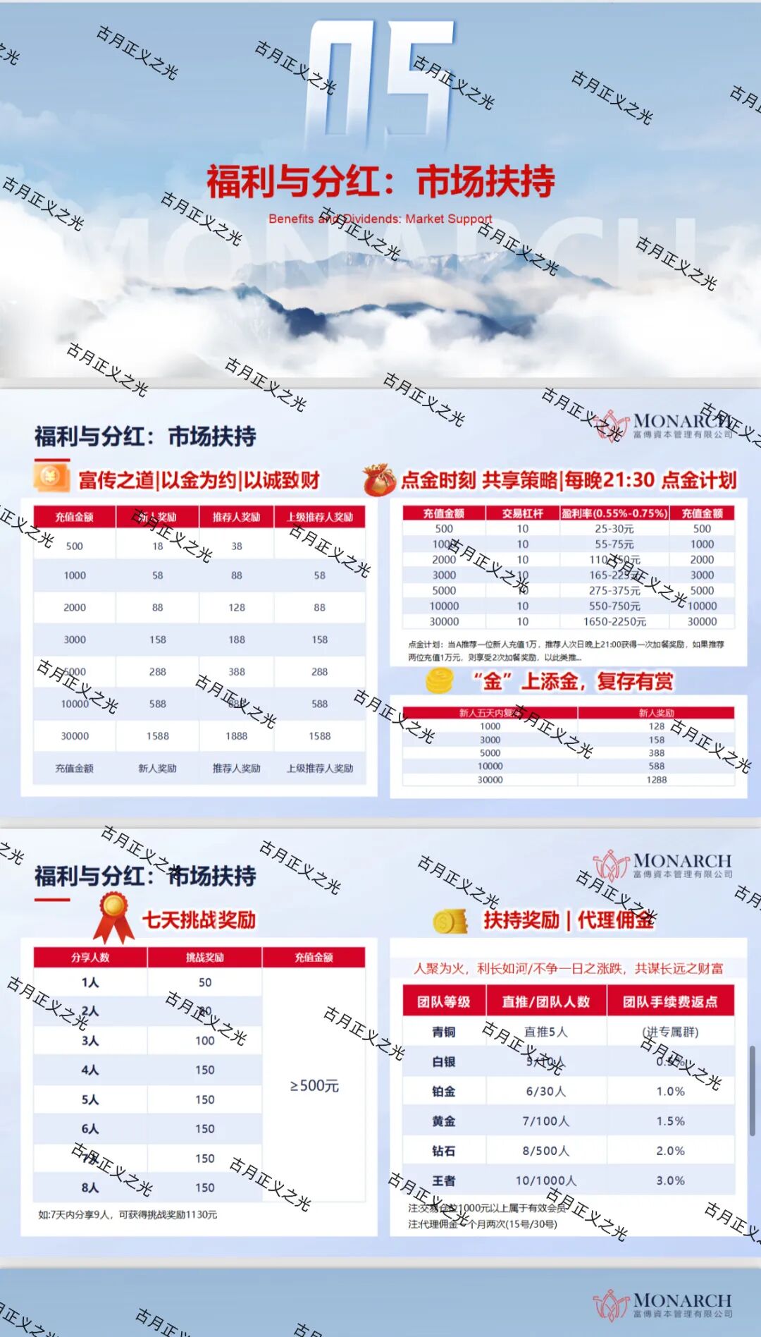 %title插图%num %title插图%num