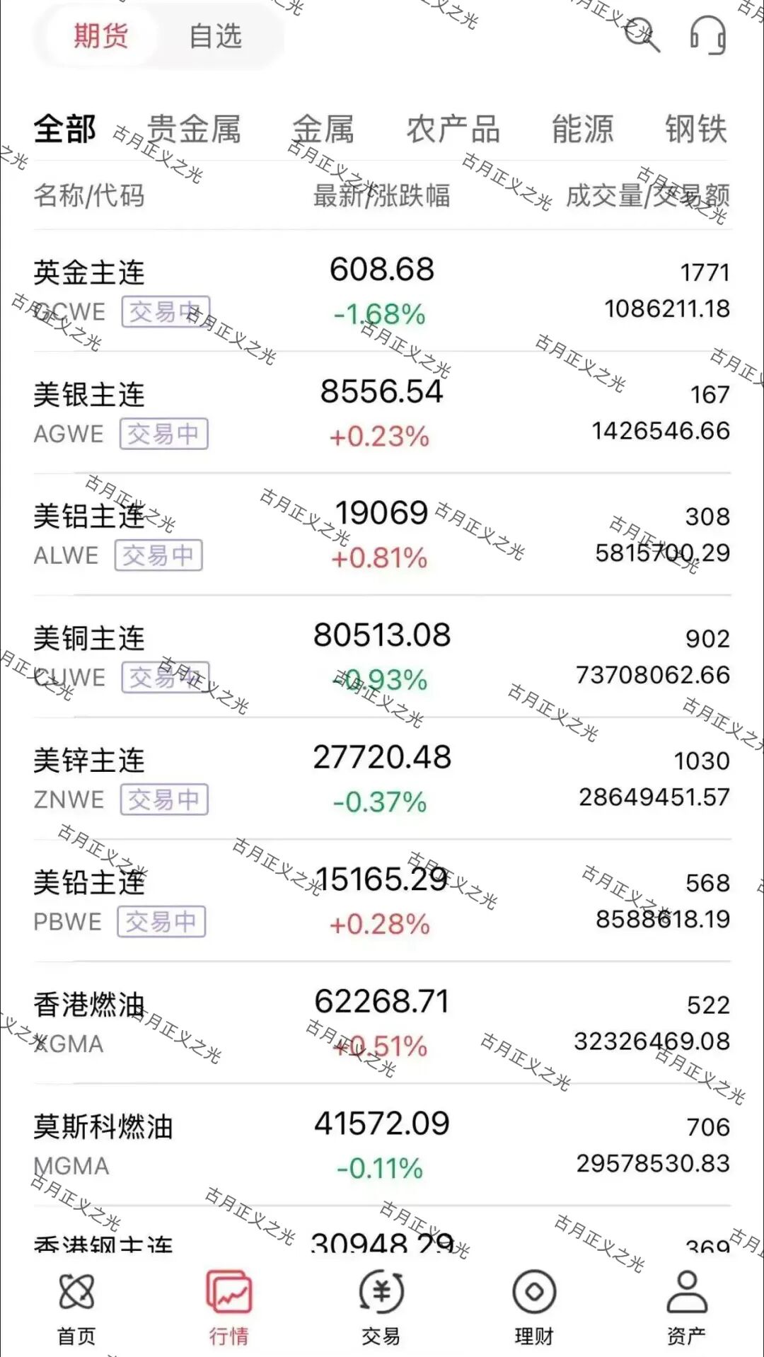 %title插图%num