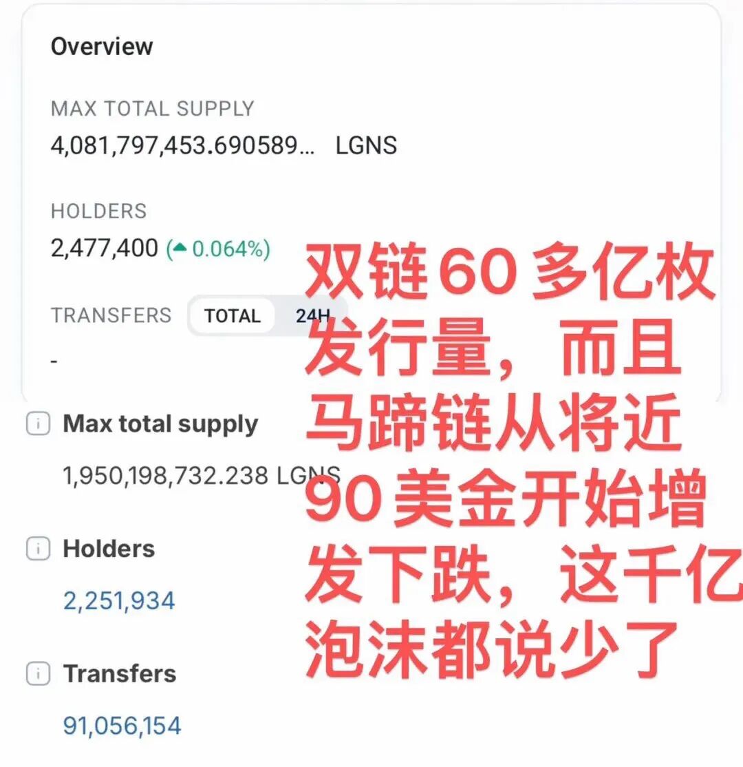 奥拉丁暴跌至1.4，市场停止推广，散户疯狂出逃-皆妙笔