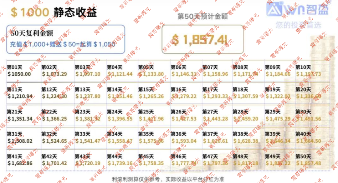 %title插图%num %title插图%num