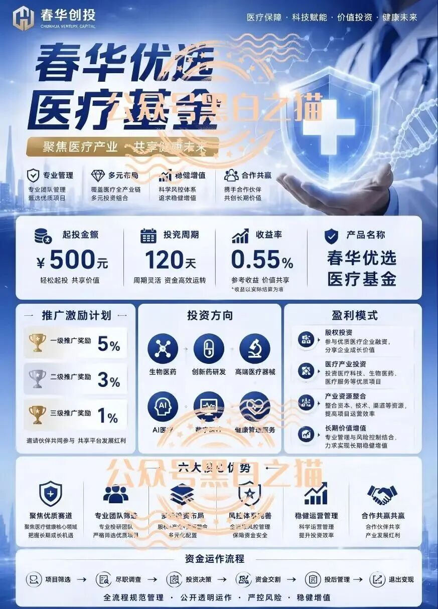 %title插图%num