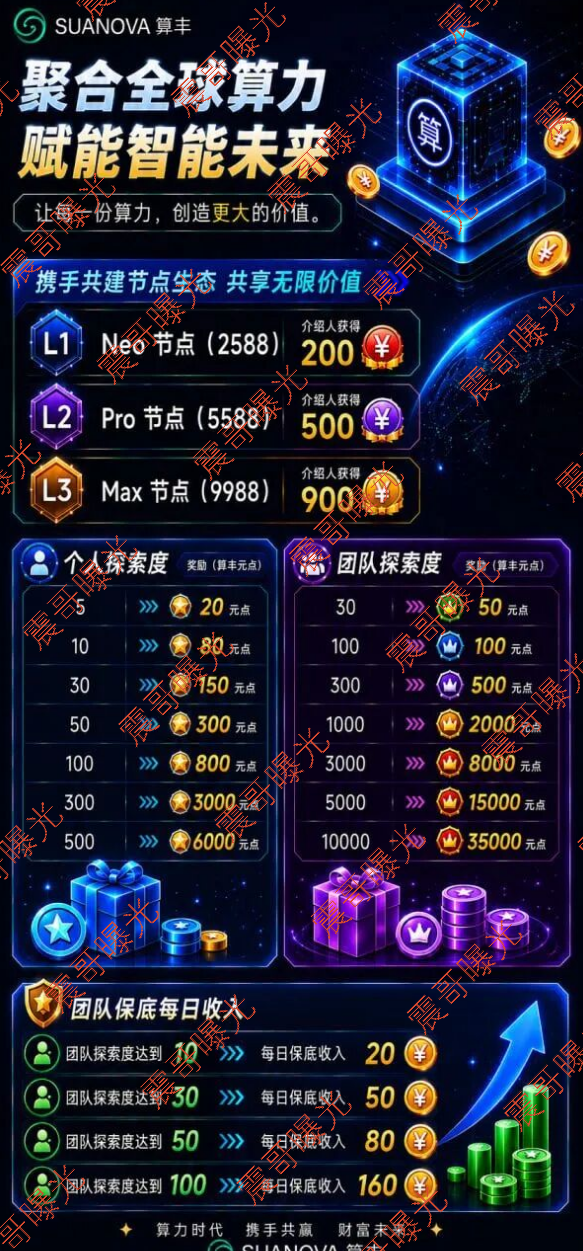 %title插图%num