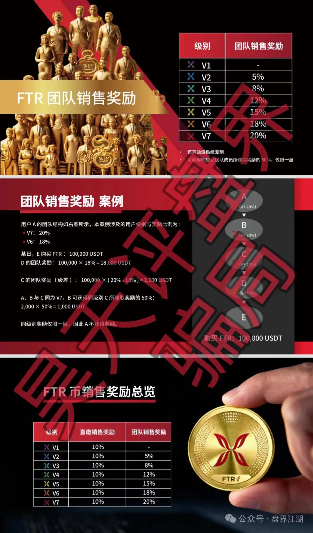 %title插图%num %title插图%num