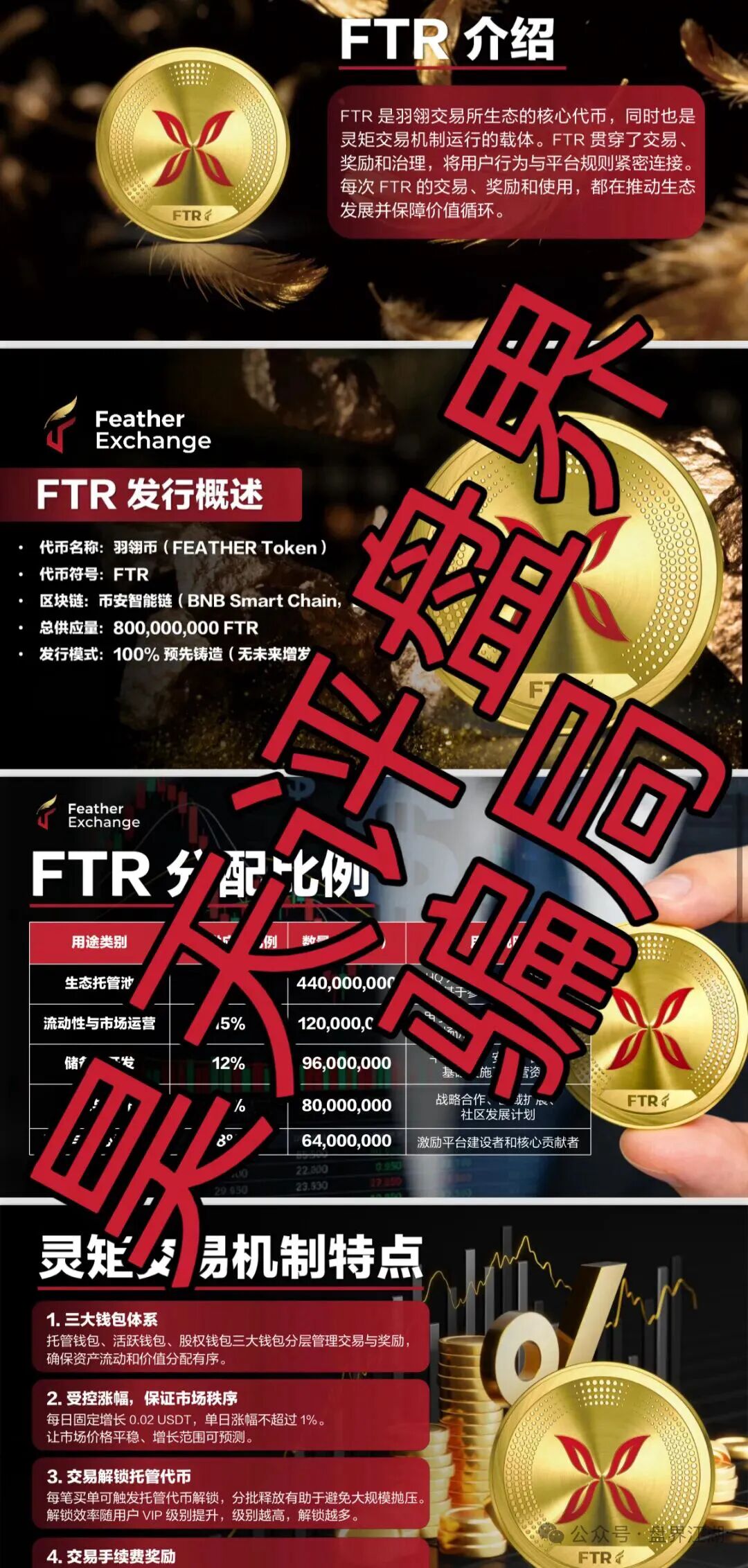 羽翎交易所资金盘骗局，切勿上当受骗！-皆妙笔