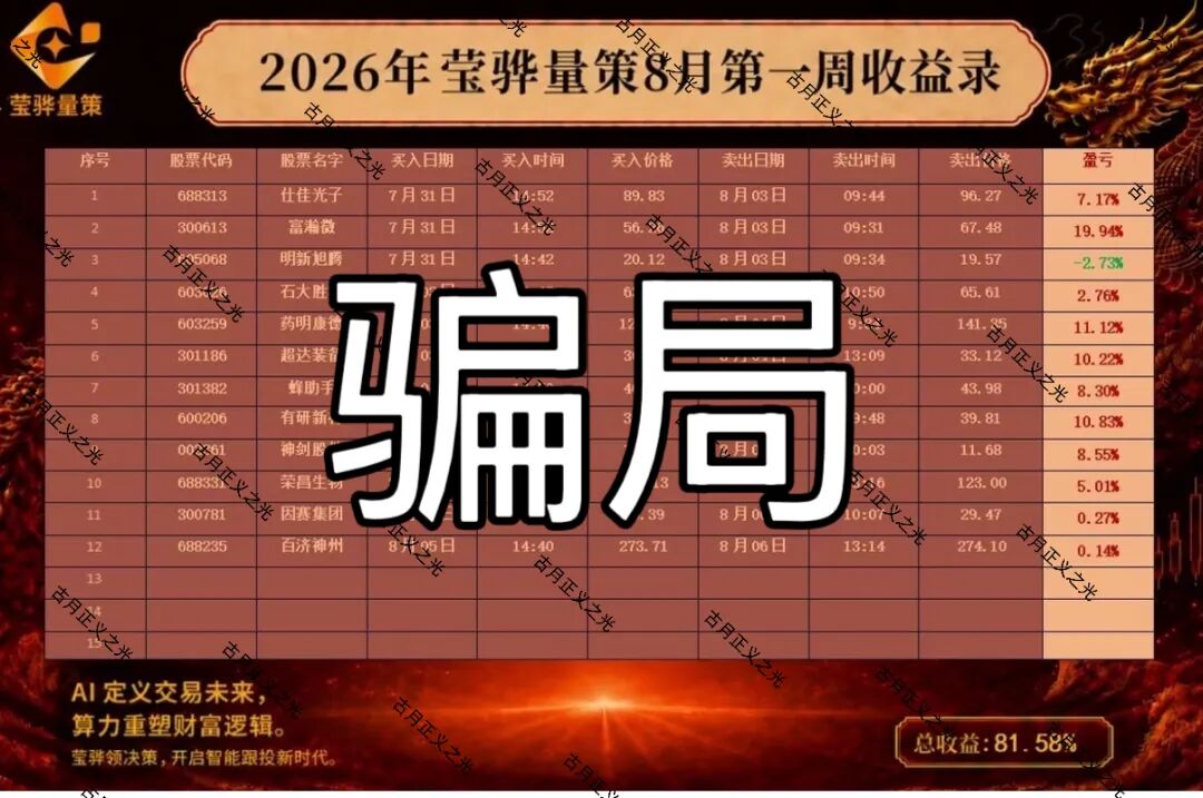 科普解读：警惕“莹骅量策”股票带单资金盘风险-皆妙笔