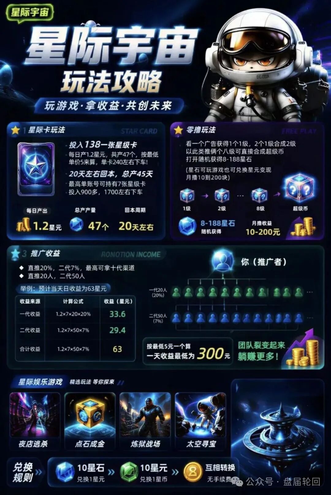 %title插图%num %title插图%num