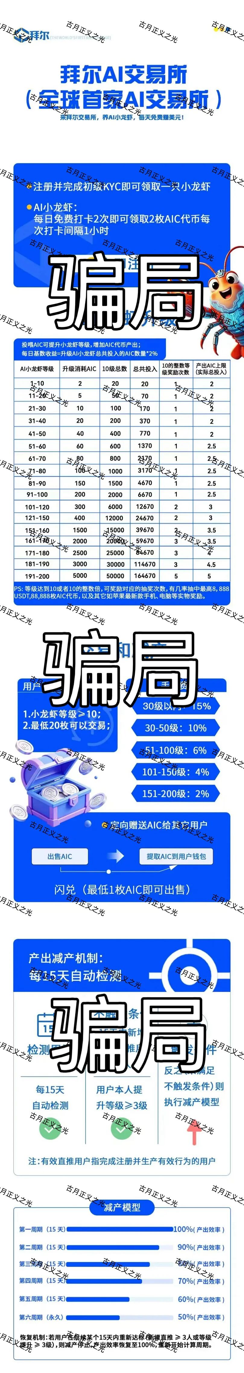拜尔交易所Buyerex分红类资金盘骗局，马上崩盘跑路…-皆妙笔