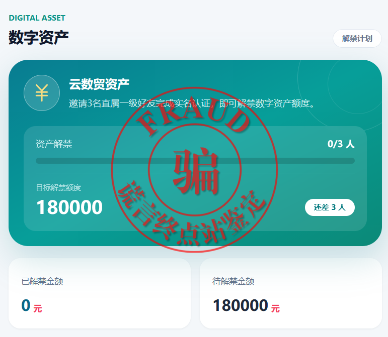 %title插图%num