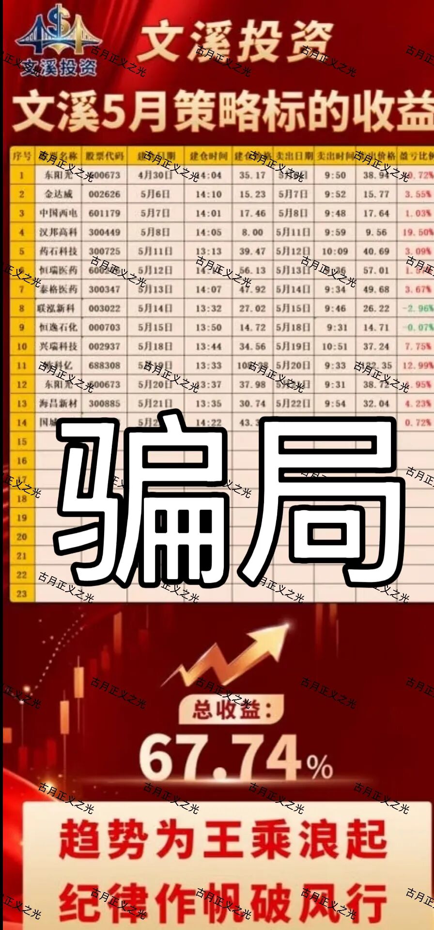 %title插图%num