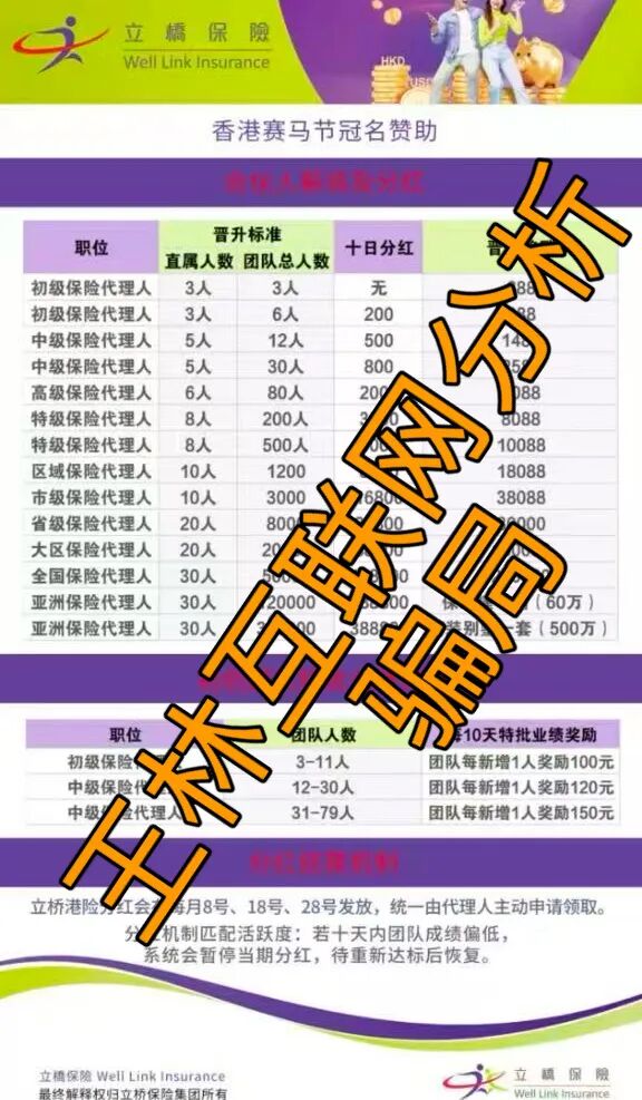 9月16日这仨项目被扒是资金盘，再不走等着被割？-皆妙笔
