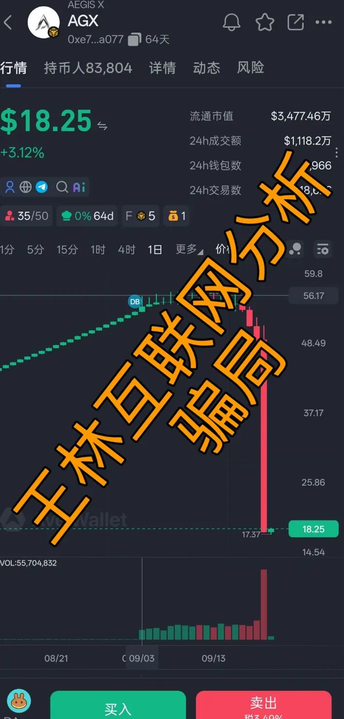 9月24日这几个项目都是资金盘骗局,速度撤离!-皆妙笔