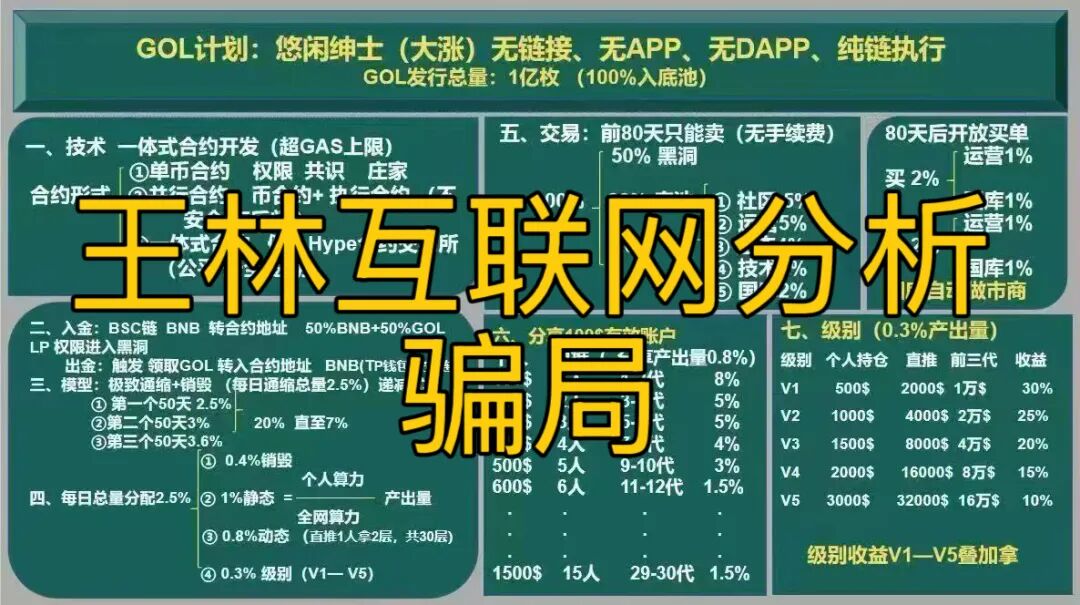10月30日这3个平台全是资金盘,凌晨收割关网跑路,赶紧撤-皆妙笔