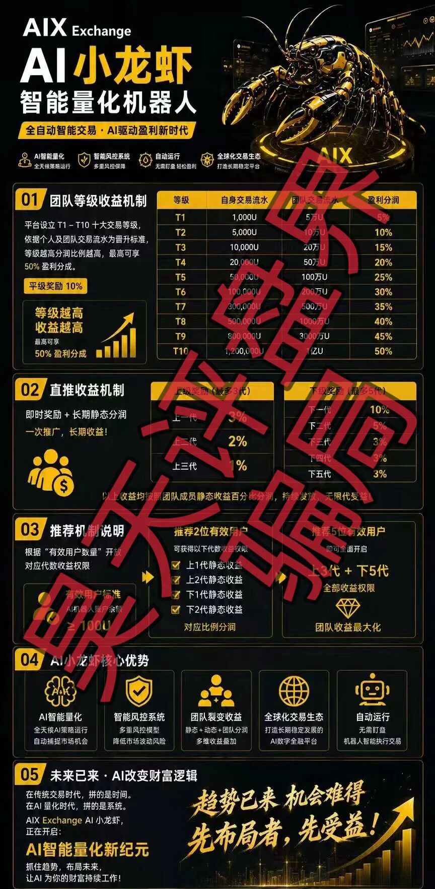 %title插图%num