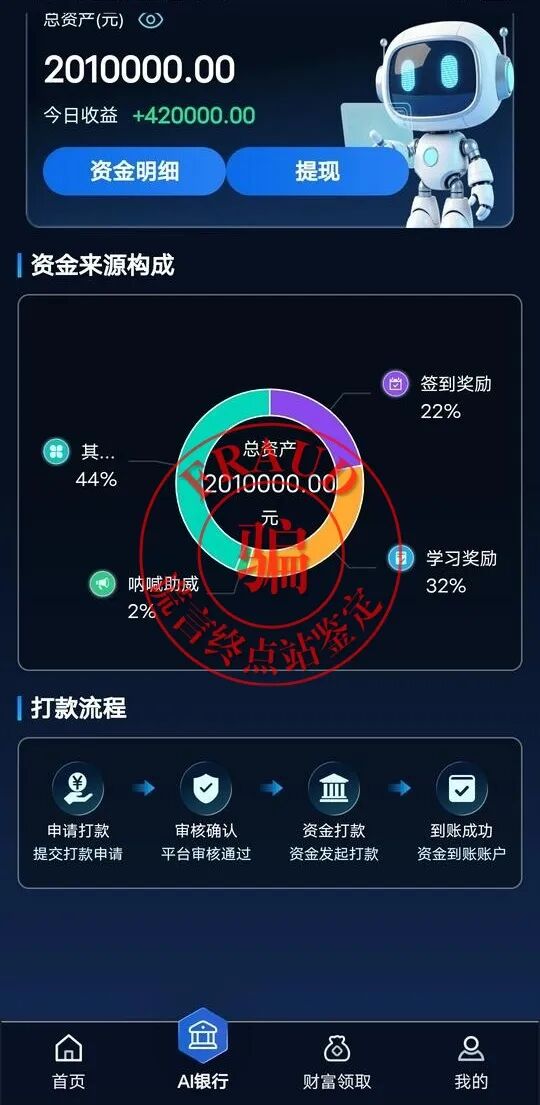 “AI智富通”1800万亿大饼翻车！科技争霸赛费竟是收割镰刀-皆妙笔