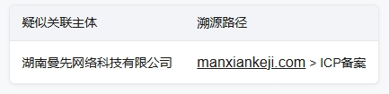 %title插图%num %title插图%num