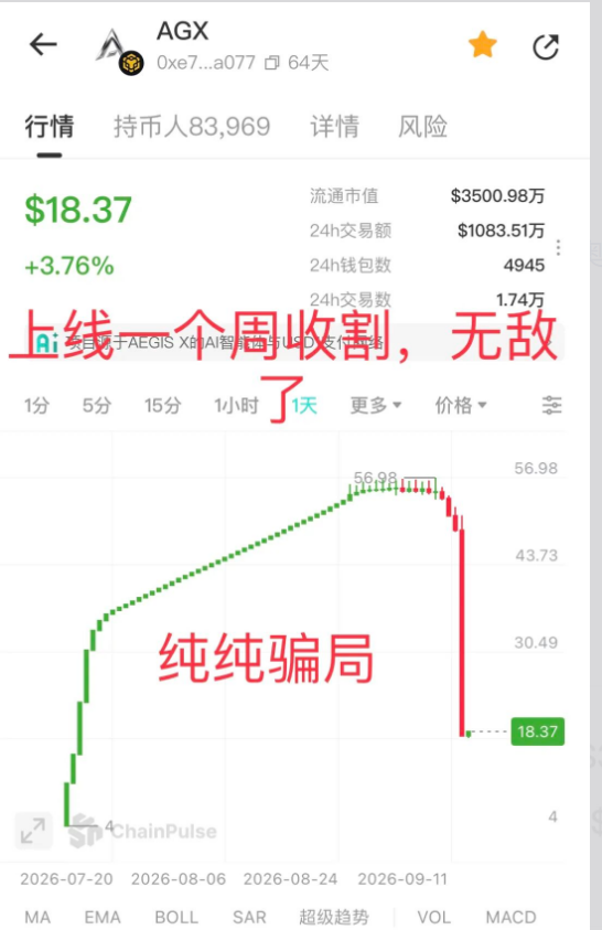 %title插图%num %title插图%num