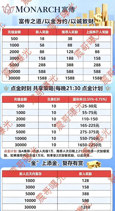 %title插图%num