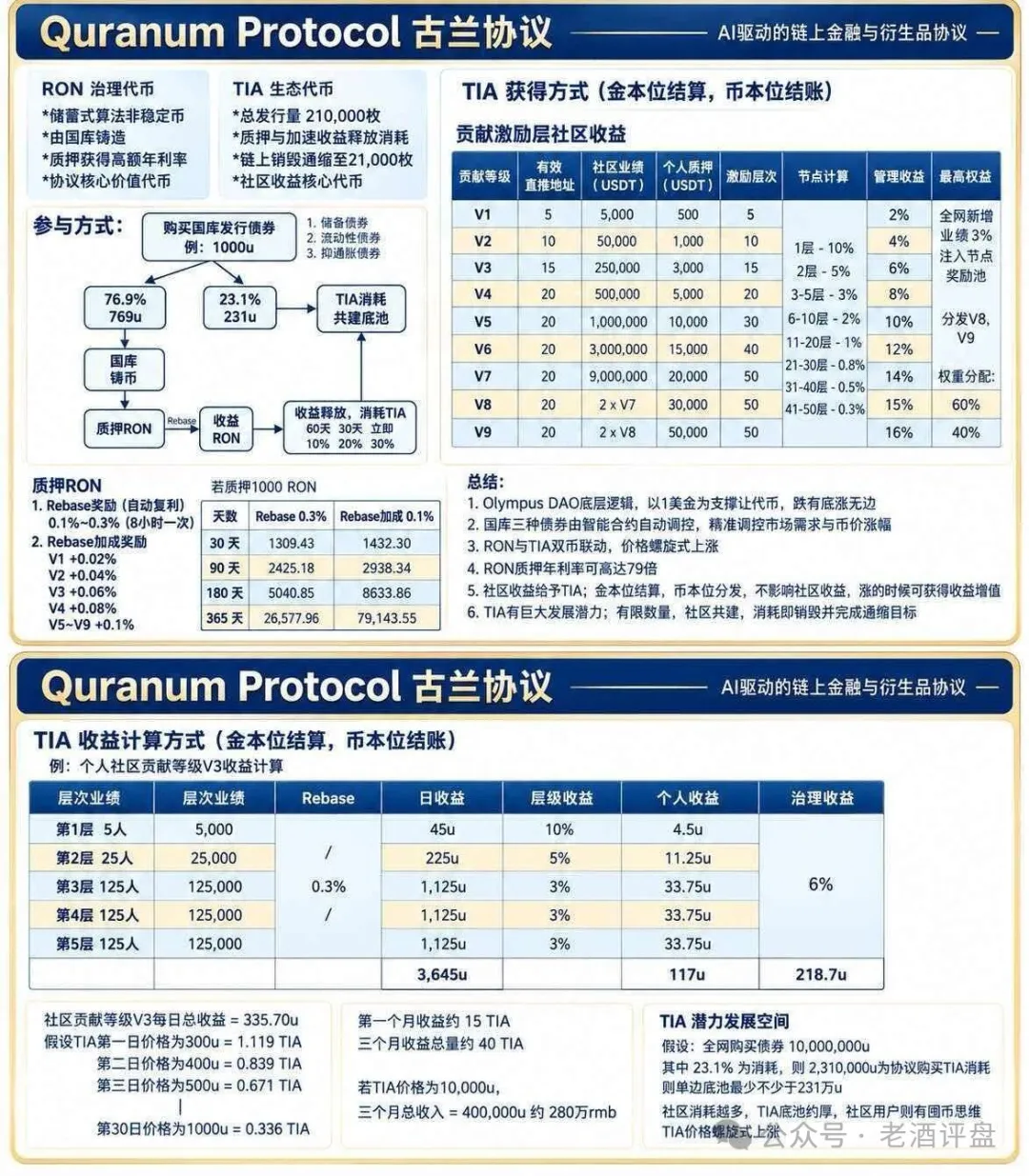 %title插图%num %title插图%num