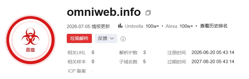 %title插图%num