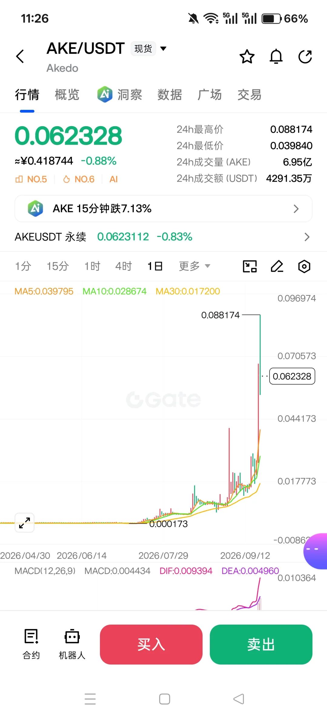 %title插图%num %title插图%num