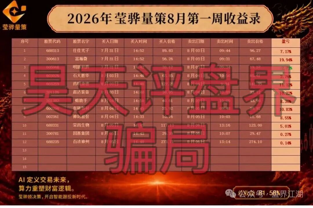 莹某量策app带单圈钱过亿,操盘手疯狂投诉想捂嘴,快跑!-皆妙笔