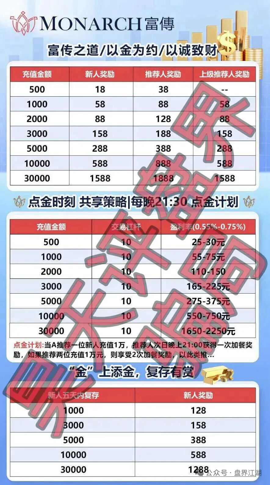 %title插图%num