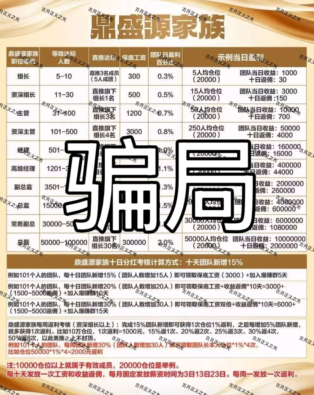 %title插图%num