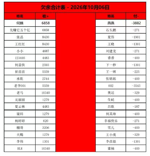 %title插图%num