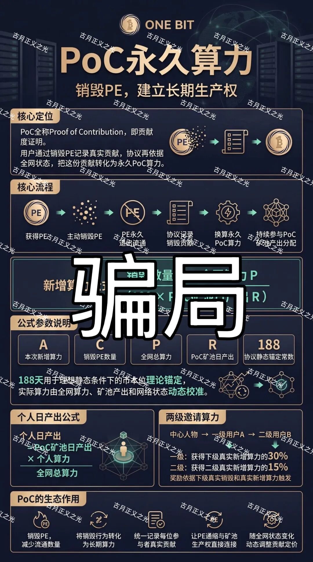 %title插图%num