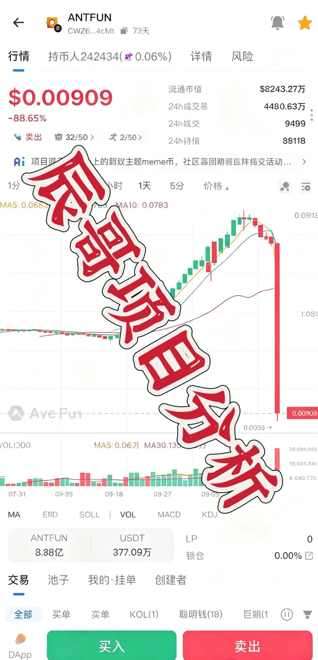 ANTFUN资金盘彻底收割跑路!币价暴跌近90%,多次重启反复割韭菜-皆妙笔